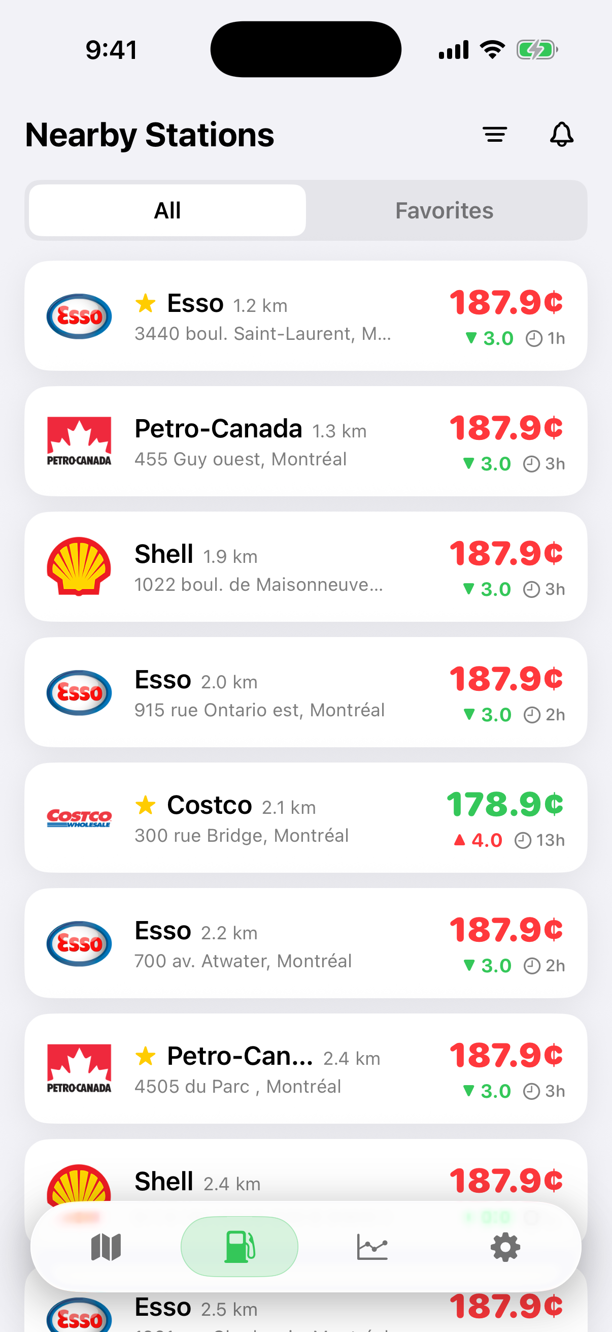 Prix des stations à proximité dans GoFuel
